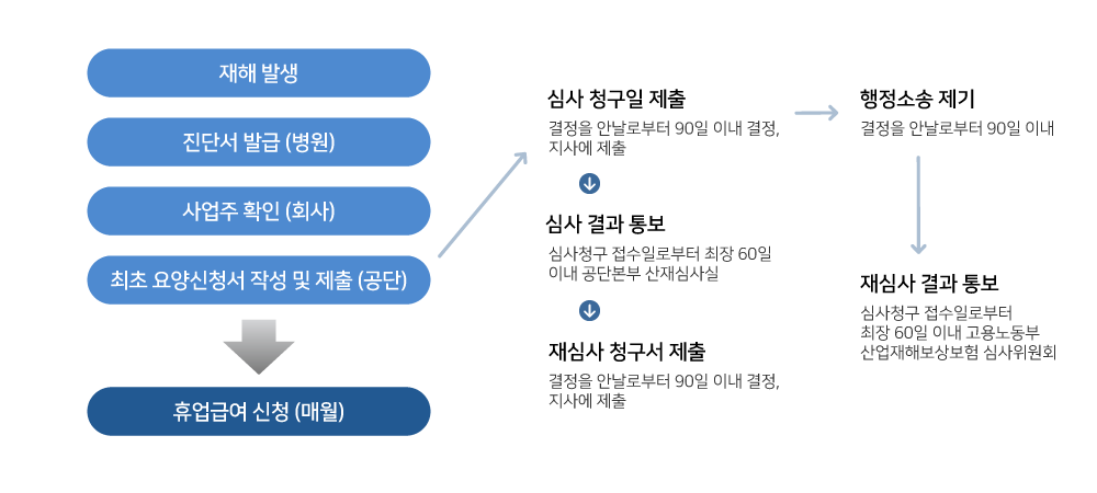 이미지명